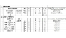 冷庫安裝報(bào)價方案及流程是怎么樣的？